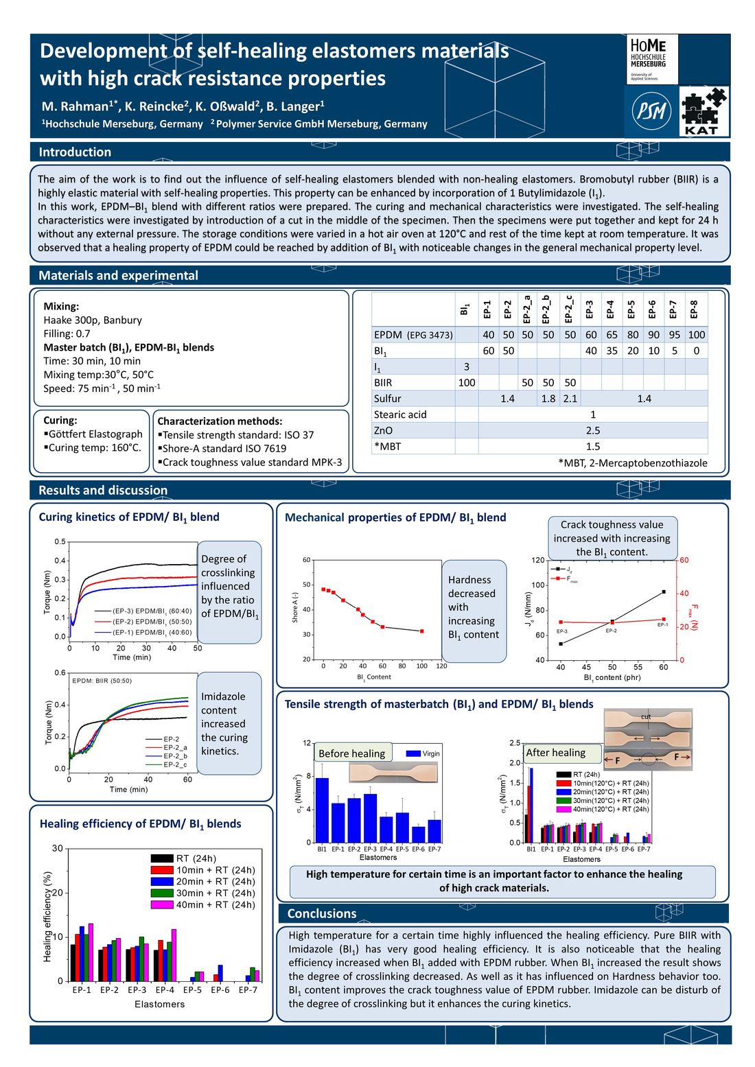 Poster-Ansicht KAT_Hochschule Merseburg_Selbstheilende Elastomere